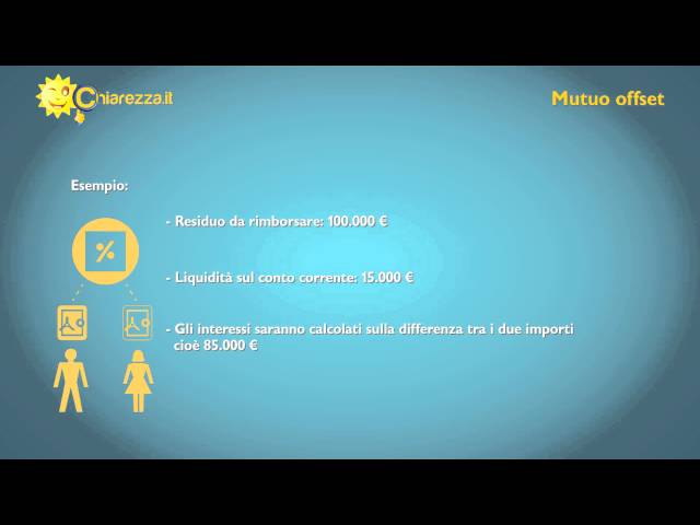 Come funziona il mutuo offset